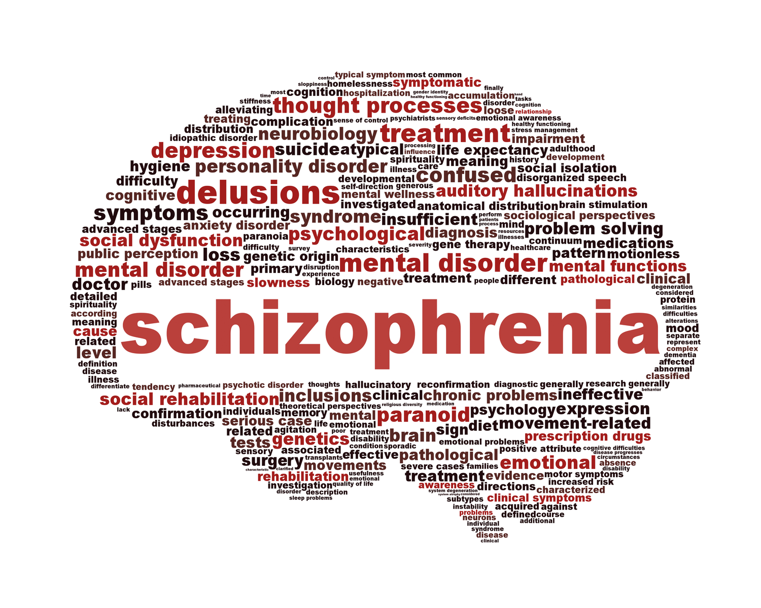 3 Early Signs of Schizophrenia